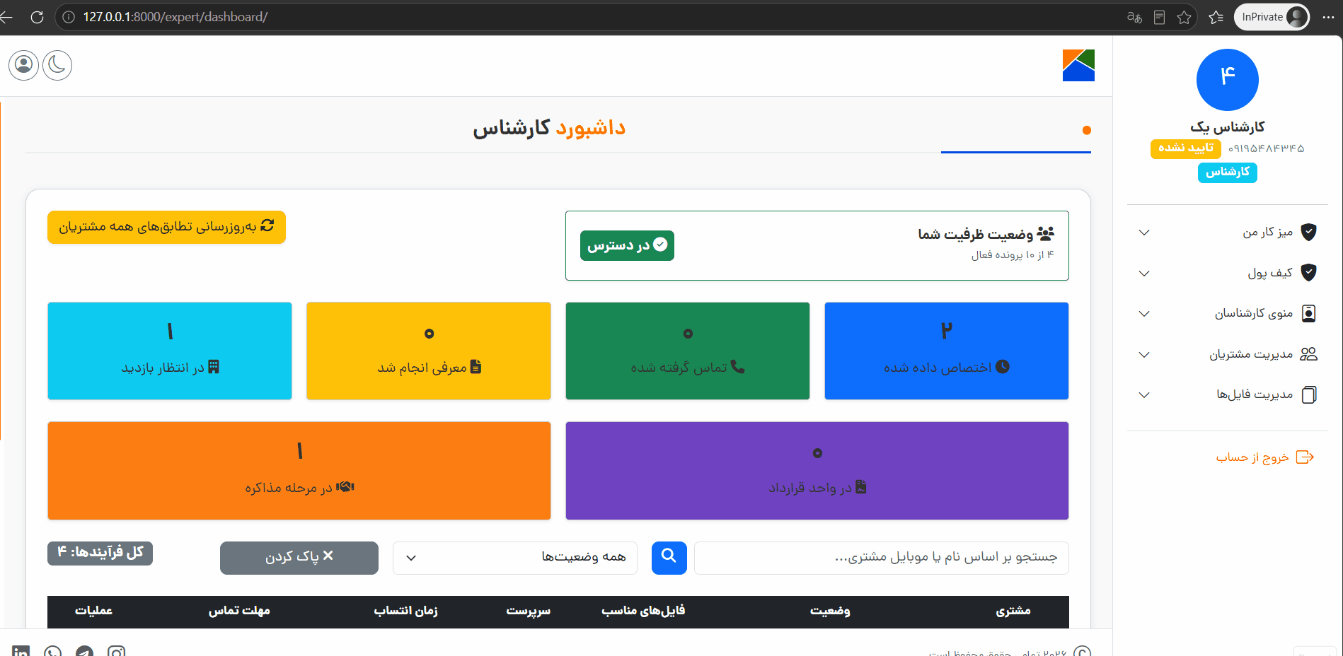 منوی کارشناس — پیگیری هوشمند مشتریان، از تماس تا قرارداد