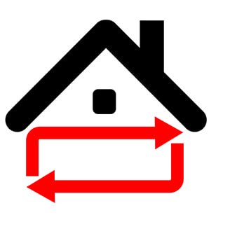 نظام إدارة العقارات ملک نما